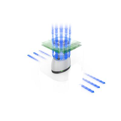 dry-cap uv 1.2® - elektronische Trockenhaube für wiederaufladbare Hörsysteme