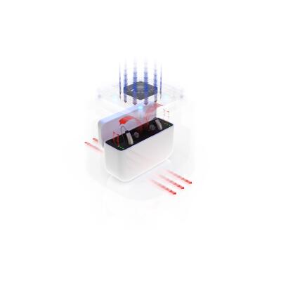 dry-cap uv 2.2® Elektronische Trockenhaube mit Wärmefunktion für alle Hörsysteme